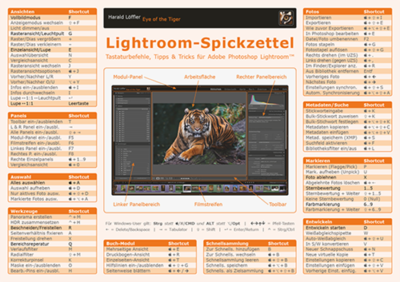 LR Spickzettel 1 Web - Lightroom-Tiger-Tipp #13: "Blitz-Bearbeitung"
